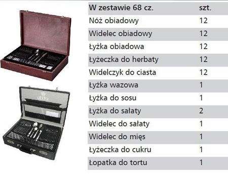 Gerpol sztućce zestaw Apollo 80 elem. 68 w walizce + 12 x łyżeczki do kawy